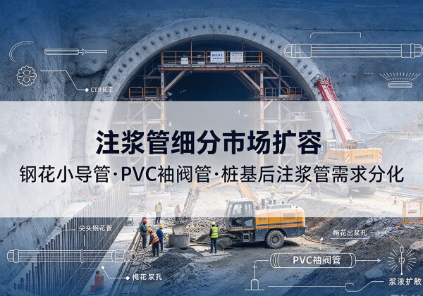 蠡县注浆管细分市场扩容，隧道钢花小导管、PVC 袖阀管、桩基后注浆管需求分化